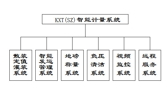 pg电子游戏试玩(中国游)官方网站-APP下载