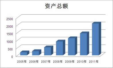 pg电子游戏试玩(中国游)官方网站-APP下载