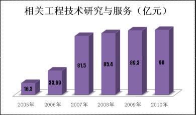 pg电子游戏试玩(中国游)官方网站-APP下载