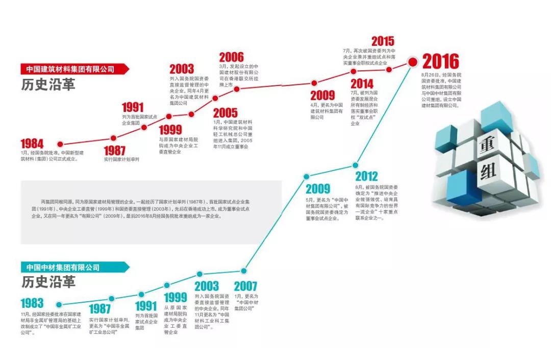 pg电子游戏试玩(中国游)官方网站-APP下载